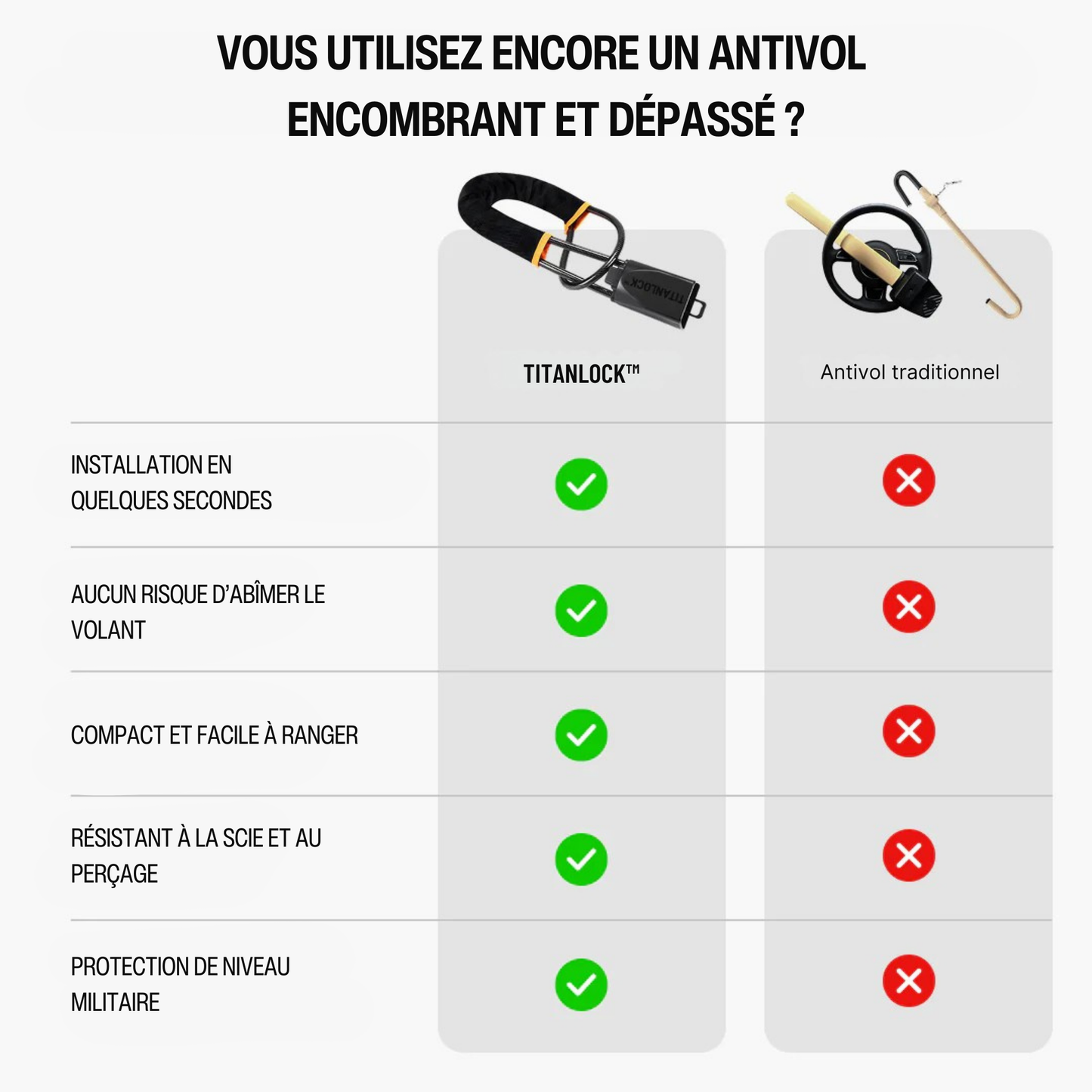 TITANLOCK™ - Antivol Voiture